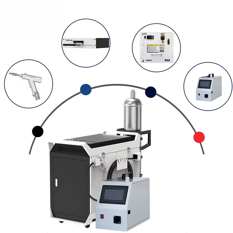 Multifunctionele 3-in-1 draagb - Industrial Laser Welding Machine Hand Held recensie en prijs