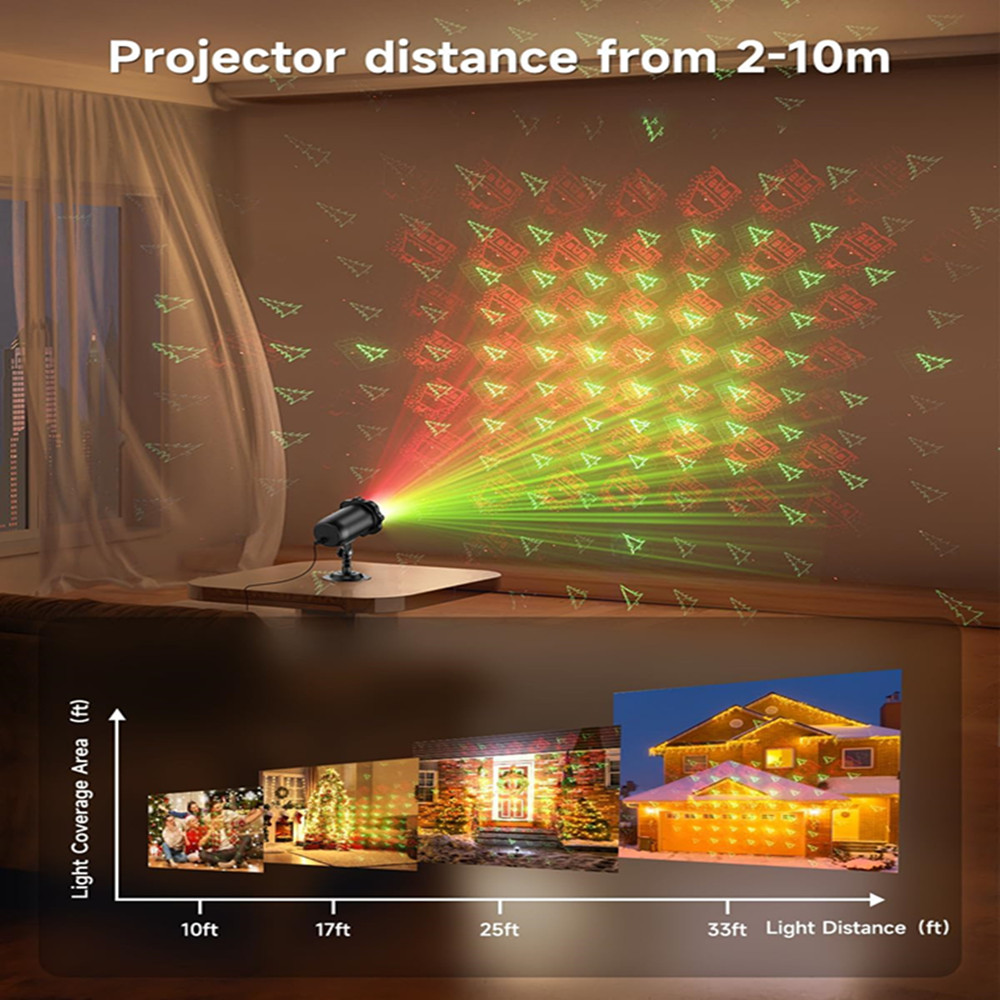 Laserprojector buitenverlichti - Industrial Laser Projector recensie en prijs