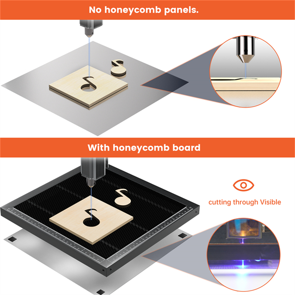 ACMER Honingraatpaneel Laser W - Laser Engraving Software recensie en prijs