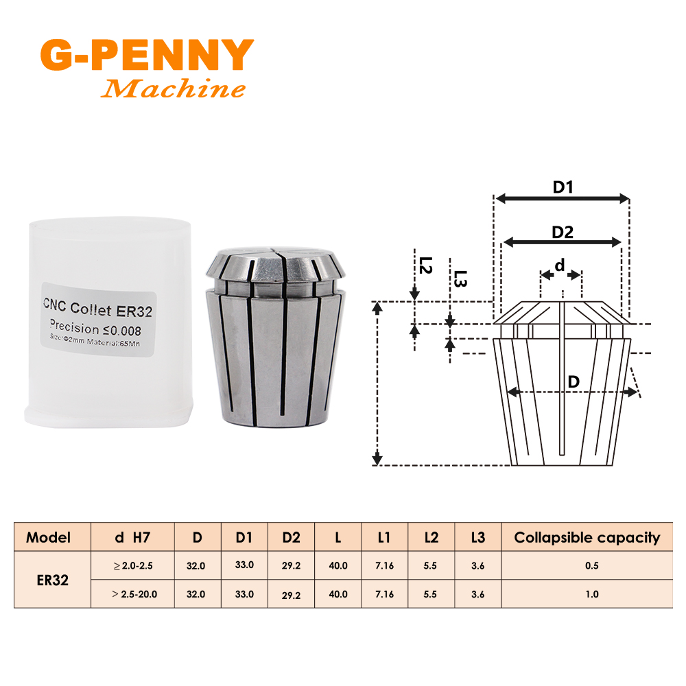 G-Penny ER32 spantang set 21-d - Cnc Spindle Motor recensie en prijs