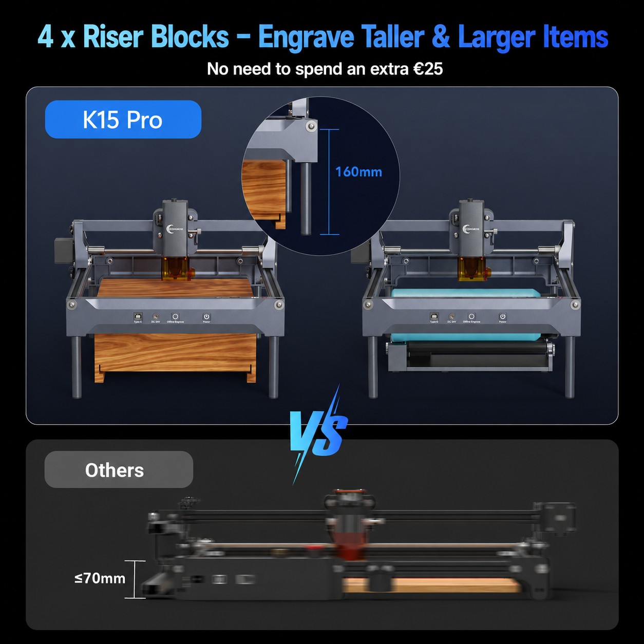 Carverall K15 Pro Lasergraveer - Industrial Laser Technology recensie en prijs