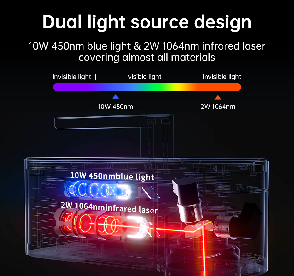 LASERPECKER 4 LP4 lasergraveer - Industrial Laser Technology recensie en prijs