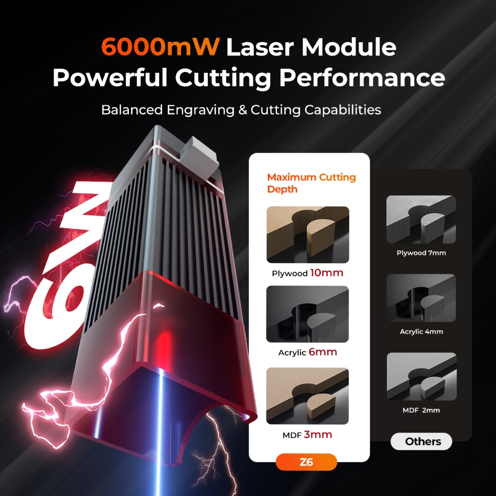 ELIDOR Z6 6W lasergraveerder e - Laser Engraving Software recensie en prijs