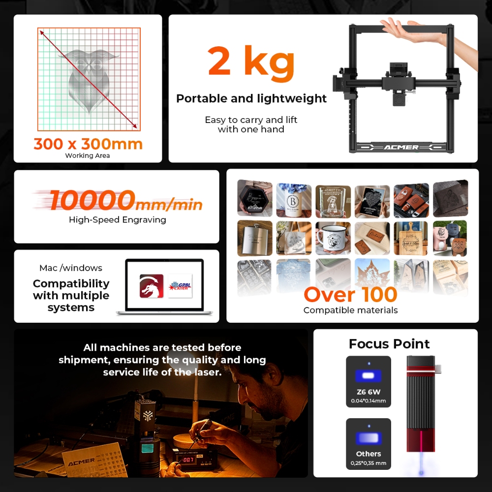 ELIDOR Z6 6W lasergraveerder e - Laser Engraving Software recensie en prijs